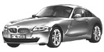 BMW E86 U3657 Fault Code